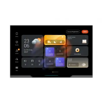 HyPanel